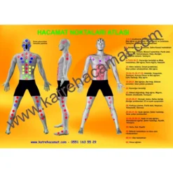 Hacamat Nokta Posteri