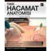 Tıbbi Hacamat Anatomisi 3 saglampazar.com